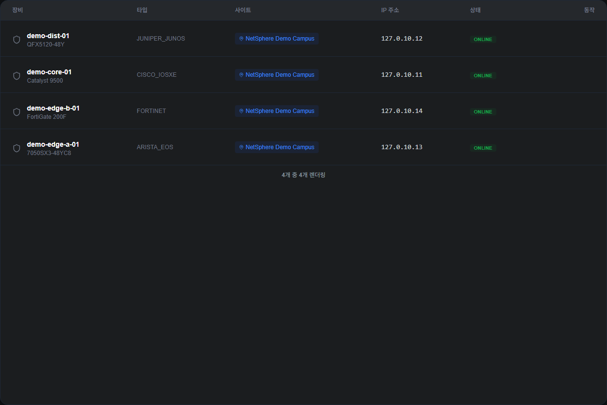 NetSphere 장비 인벤토리 화면