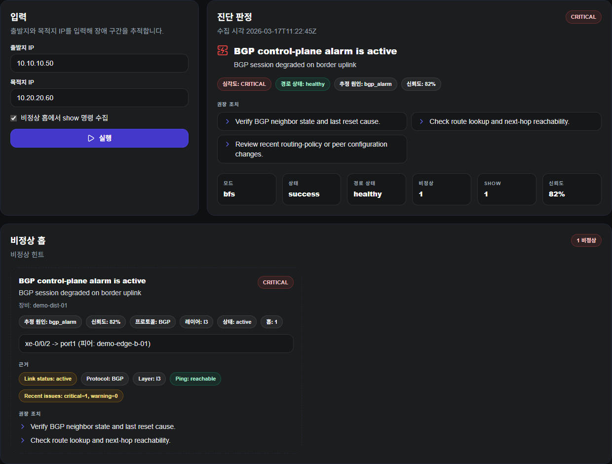 NetSphere 원클릭 진단 화면